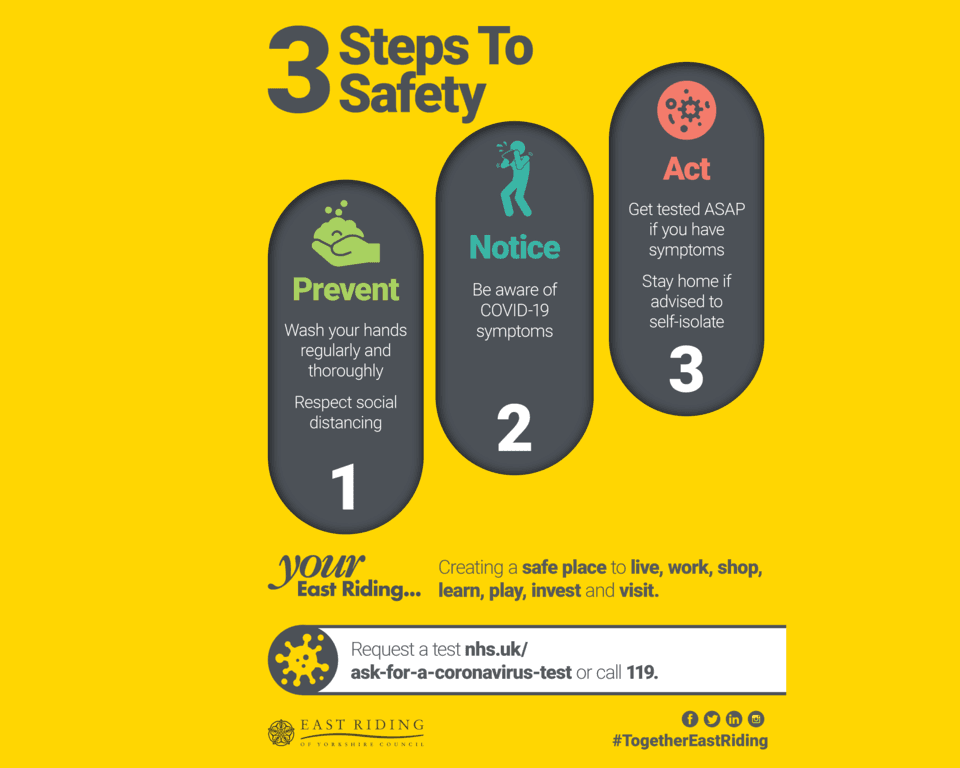 COVID-19: 3 Steps to Safety
